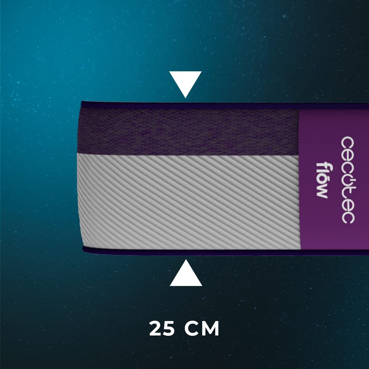 V2H585339DA9D4BA42696A0320091B85E27R7554854P3